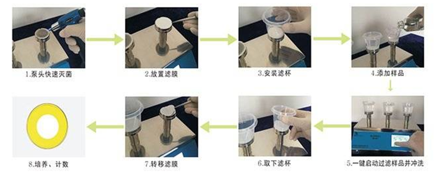 1635250516182438.png 檢測(cè)步驟_副本.png