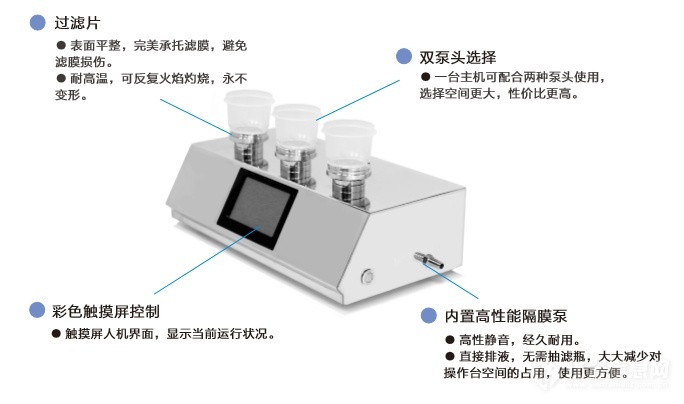 1639302614587722.jpg 微生物限度儀13.jpg