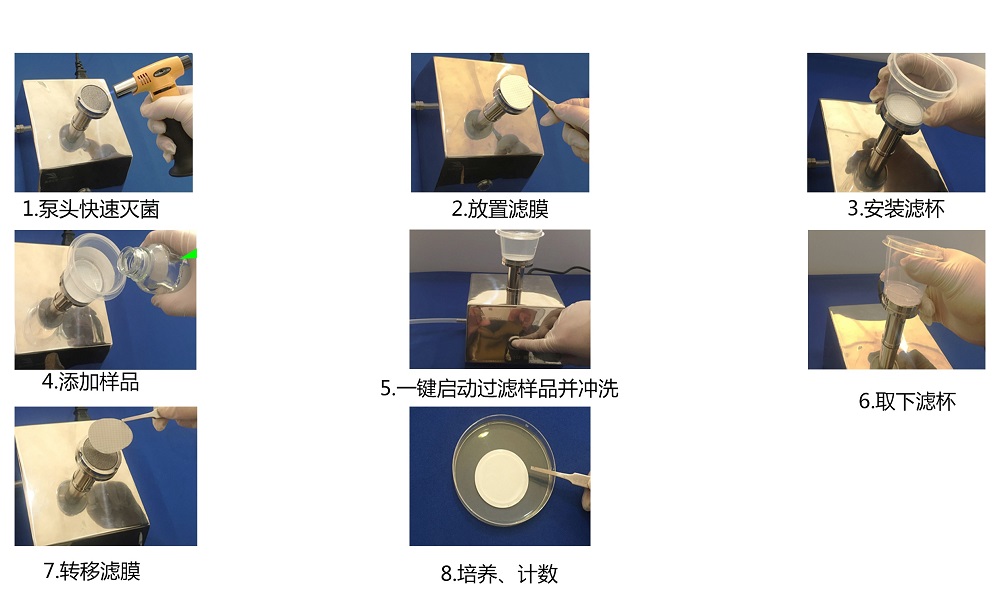 1698983409210069.jpg 微生物限度檢測(cè)儀操作步驟.jpg