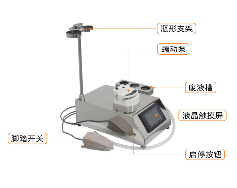 了解集菌儀:從工作原理到應用范圍