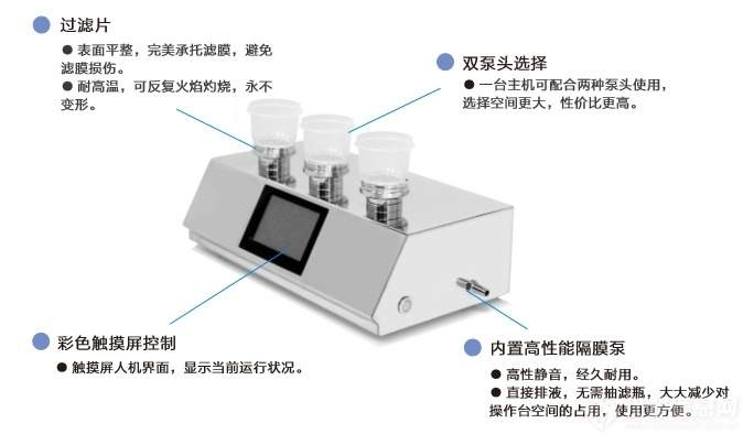 1713448531432296.jpg 微生物限度儀131.jpg