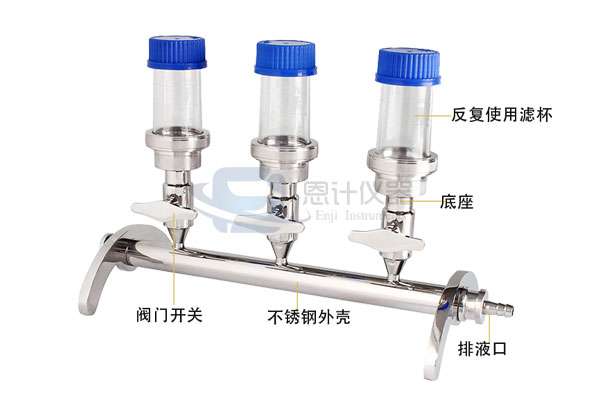 中藥提取物微生物限度檢查操作規(guī)范