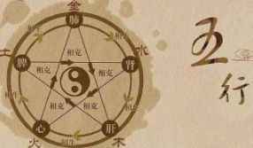 數(shù)字能量學(xué)：它真的能影響你的生活嗎？