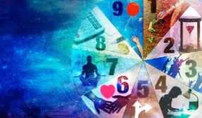 專(zhuān)業(yè)選擇手機(jī)號(hào)碼的流程，小偉數(shù)字能量學(xué)